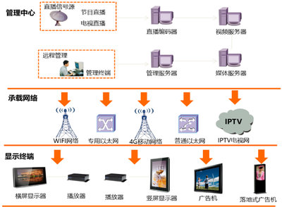 信息化咨询服务的核心价值与发展趋势
